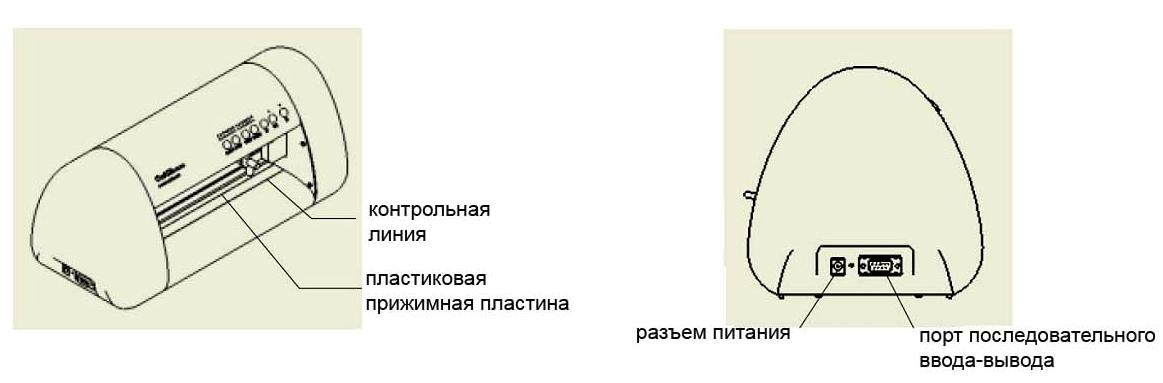 Режущий плоттер. Вид сбоку