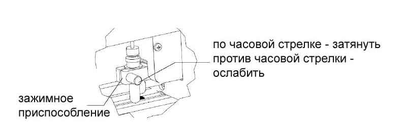 Режущий плоттер. Установка держателя ножа или держателя пера в зажимном приспособлении