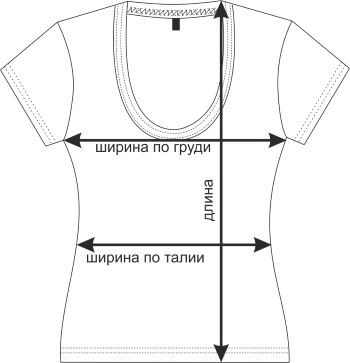 Размеры женских футболок