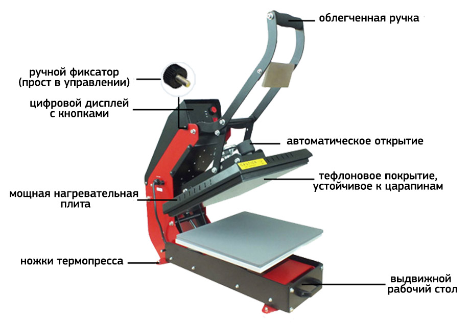 Термопресс плоский PROFI SENKO